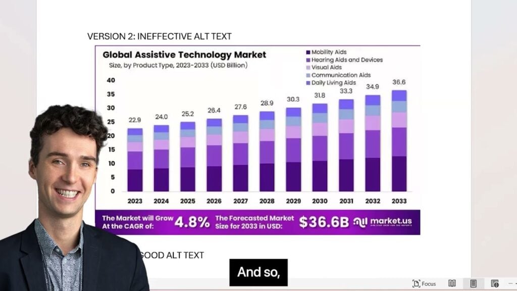 Digital Accessibility & Screen Readers